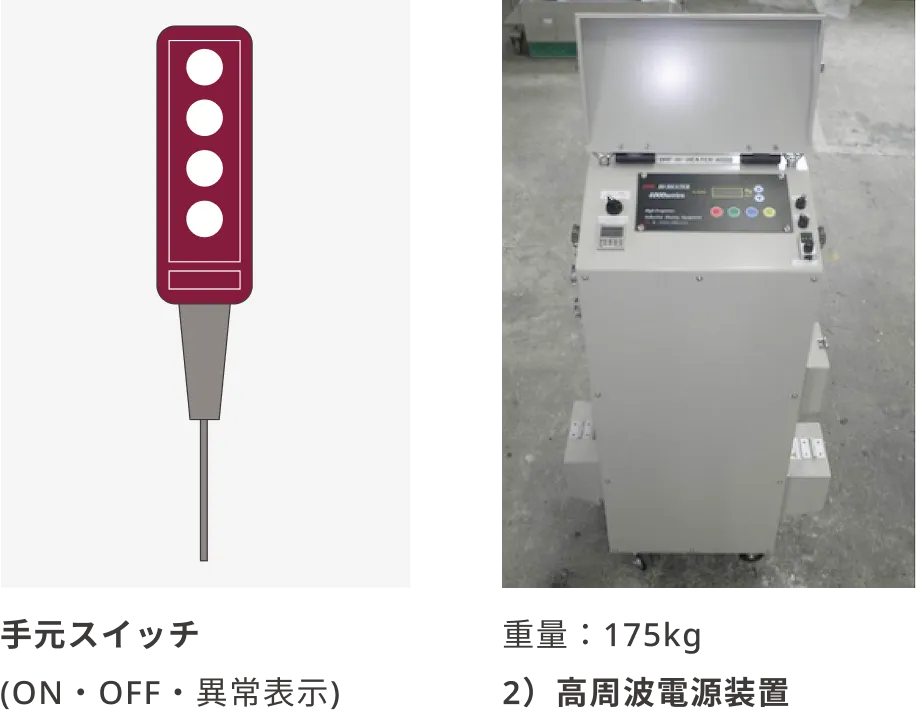 手元スイッチ・高周波電源装置