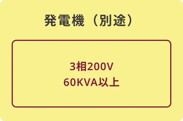 発電機