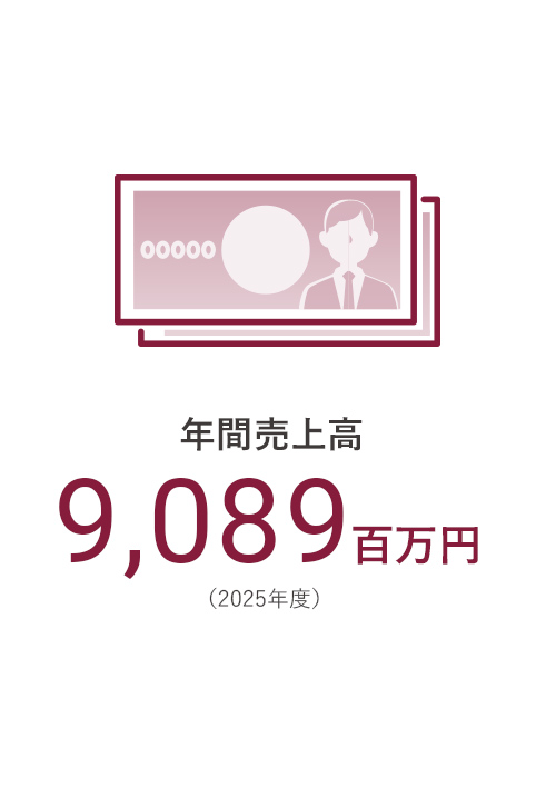 数字で知る⽵中道路