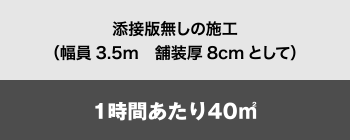 添接版無しの施工（幅員3.5m　舗装厚8cm として）1時間あたり40㎡